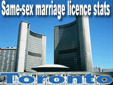 Same-sex marriage licence statistics - Toronto